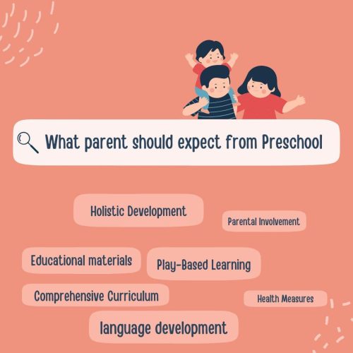 Choosing a Perfect Preschool in 2024
