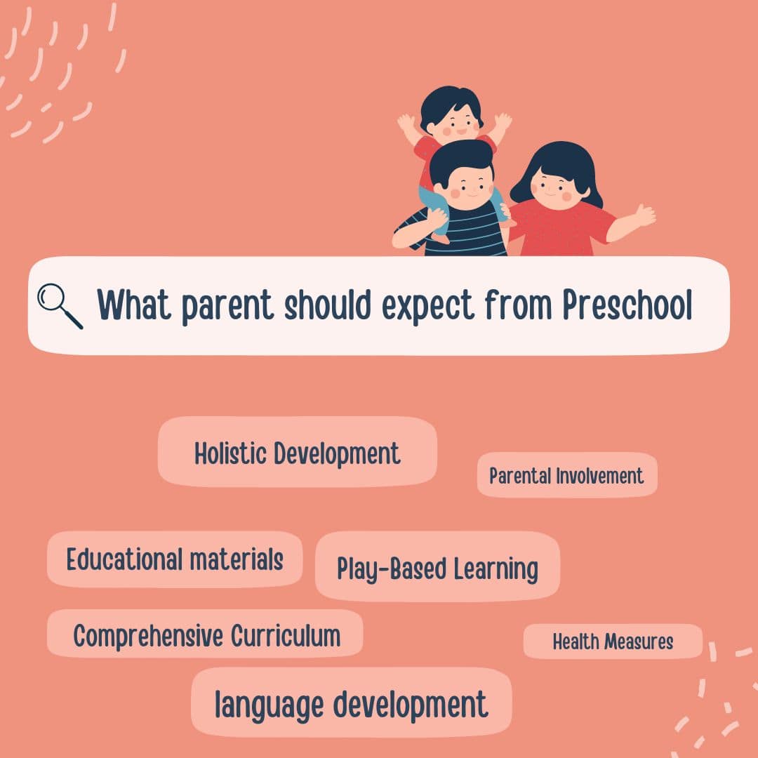 Choosing a Perfect Preschool in 2024